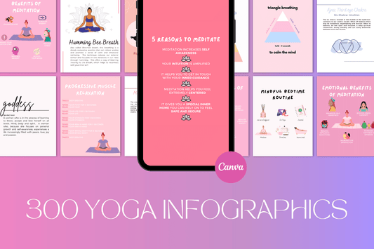 300 Yoga Infographics