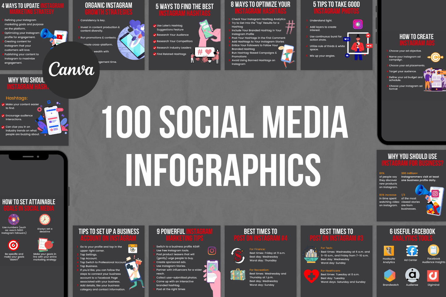 100 Social Media Infographics