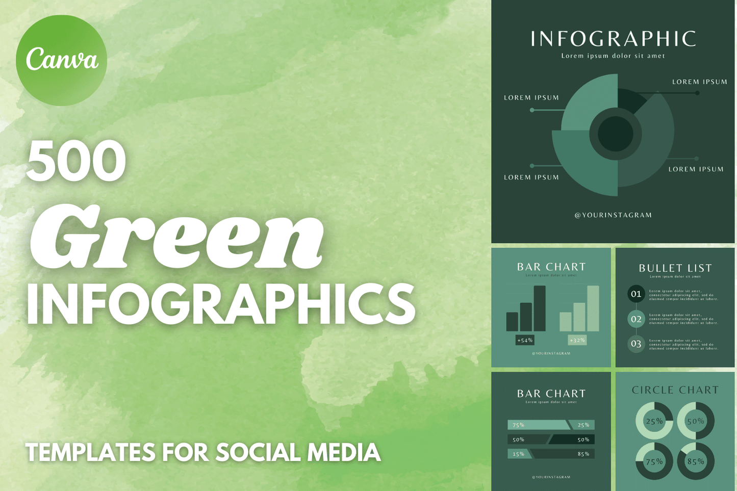 1500 Infographics for Social Media