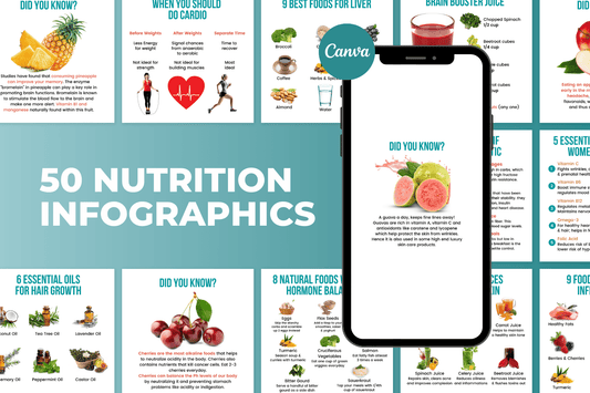 50 Balanced Nutrition Infographics