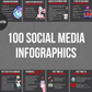 100 Social Media Infographics
