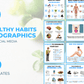 50 Healthy Habits Infographics