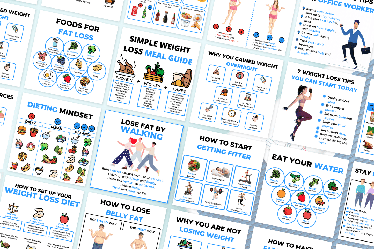 50 Weight loss infographics