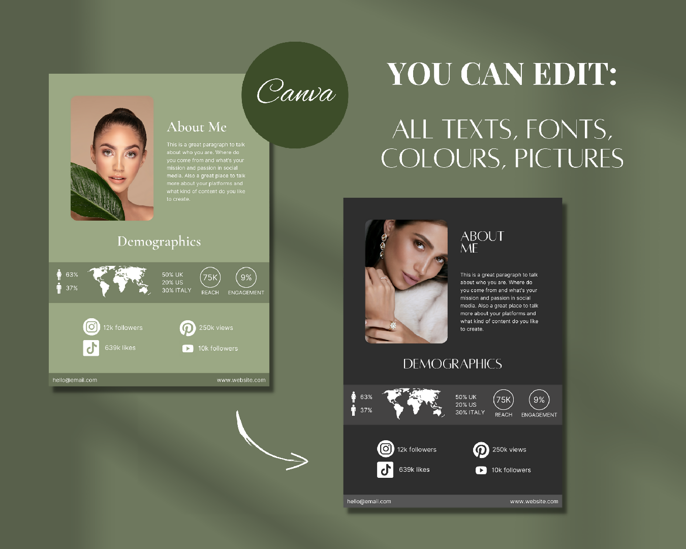 4 Page Media Kit Canva Template, Green Instagram Media Kit Influencer Rate Sheet Template