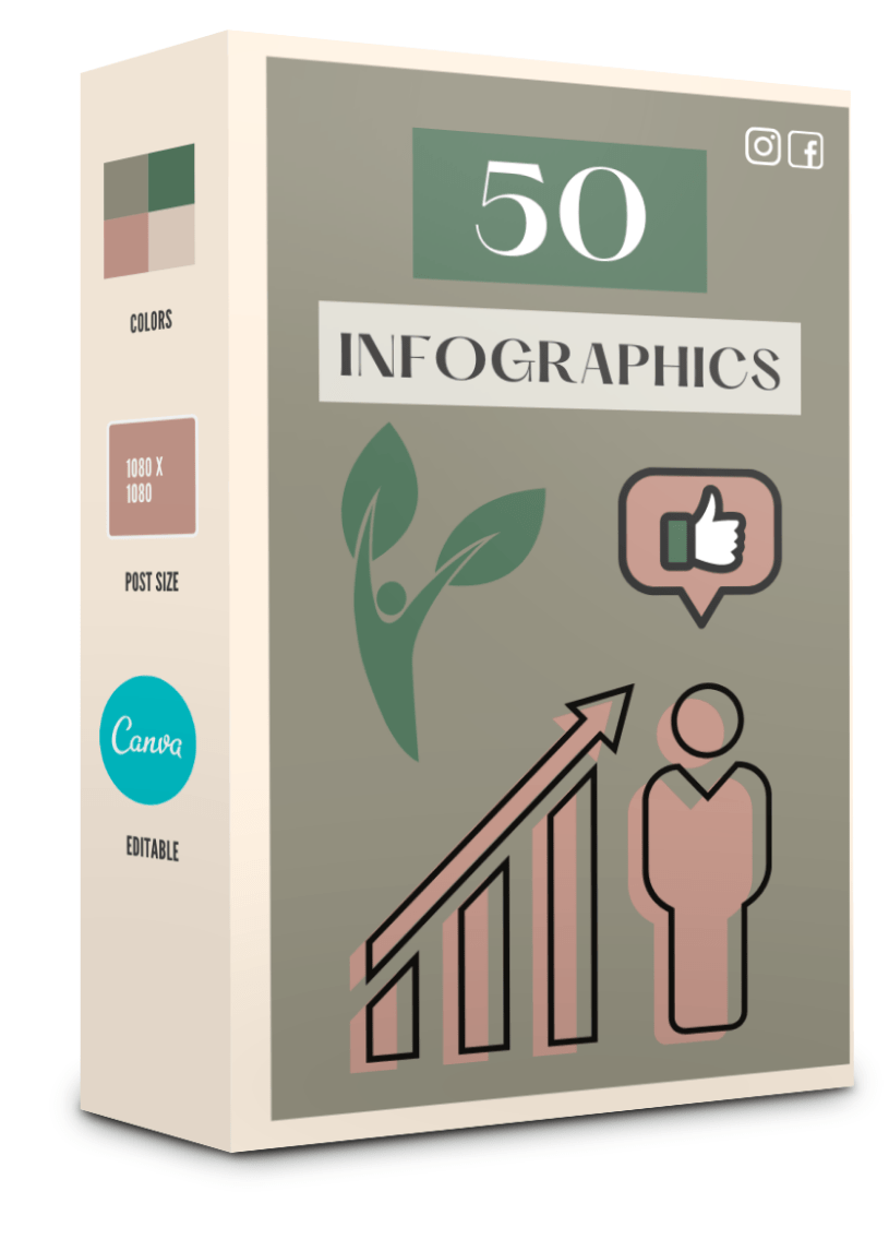 50 Personal Growth Infographics for Social Media -90% OFF