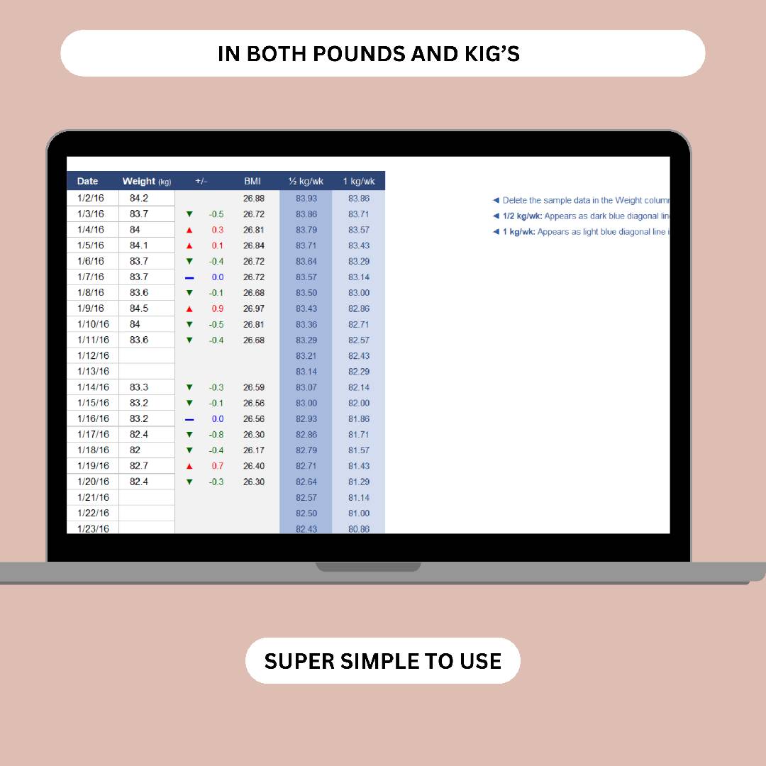 Weight Loss Chart Spreadsheet for Excel & Google Sheets