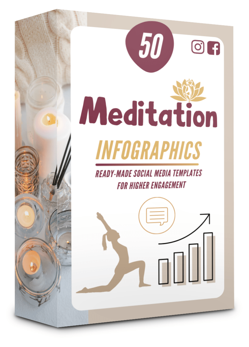 Meditation Infographics -90% OFF